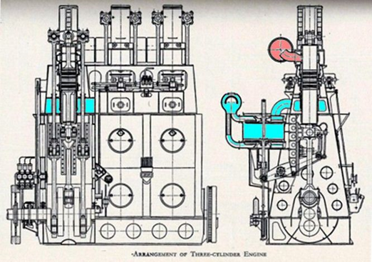 Doxford Engine