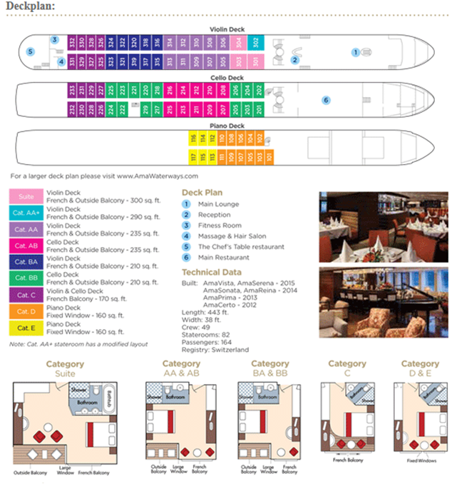 Deckplan AmaShips
