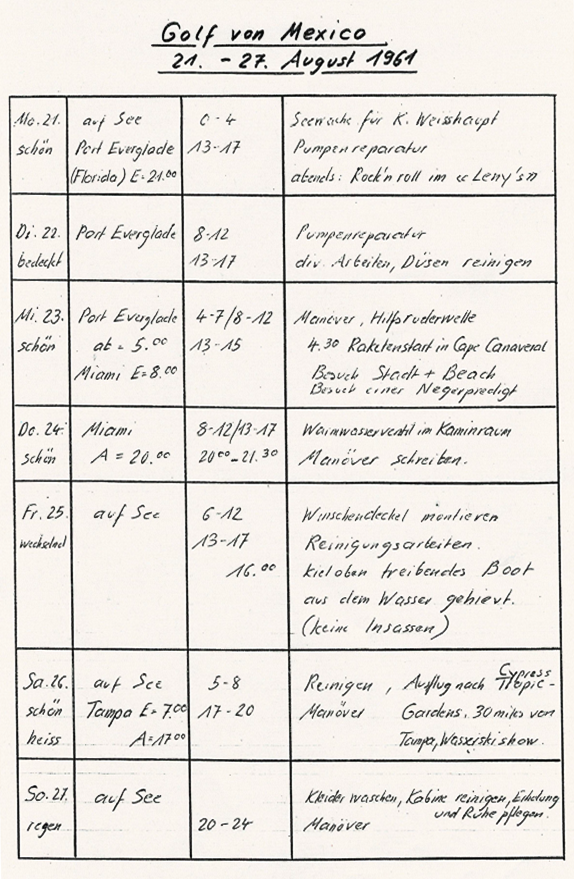 reisebericht-fuchs-max-04