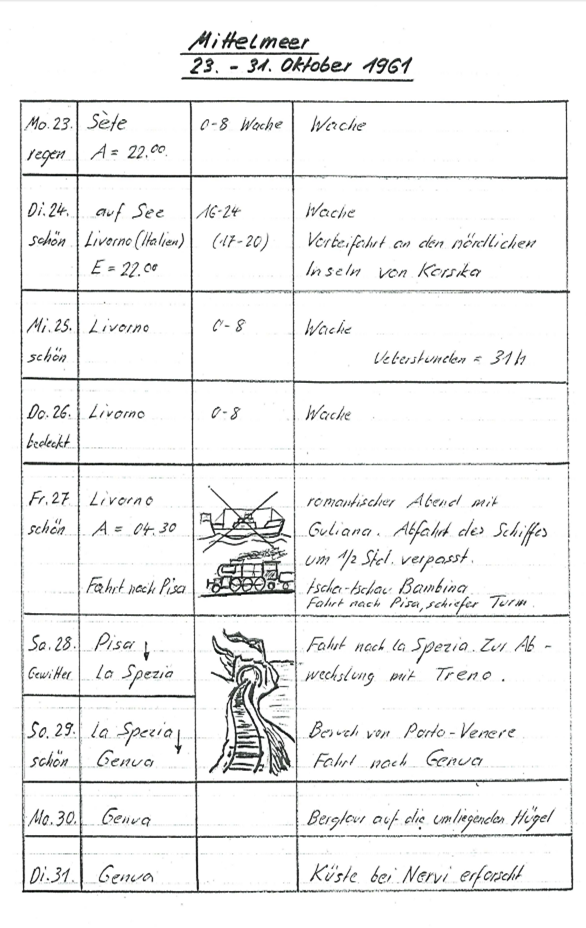 reisebericht-fuchs-max-13.