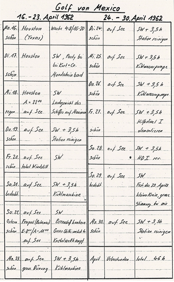 reisebericht-fuchs-max-21