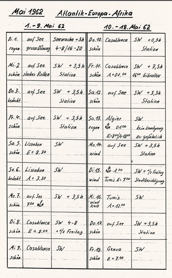 reisebericht-fuchs-max-22