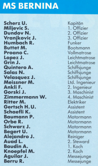 Crewlist 28.02.1983