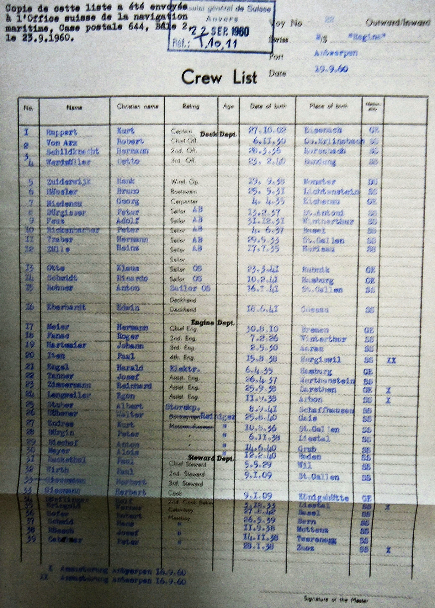 crewlist