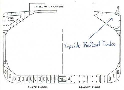 Topside-Wing-Tanks